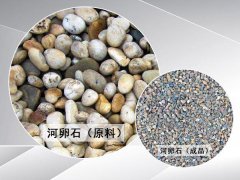 河卵石用哪種制砂機環(huán)保效果好還產(chǎn)量高？