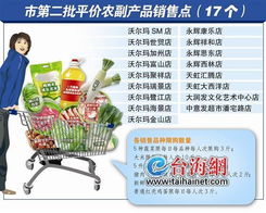 廈門再添17家平價超市 沃爾瑪天虹大潤發等加盟農副產品惠民