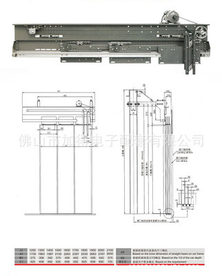 RD131-53A 三折旁開同步變頻門機（直梁安裝） 專業電梯配件解析